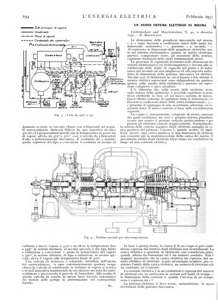 L'energia elettrica