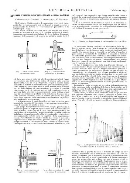 L'energia elettrica