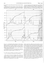 giornale/VEA0007007/1932/unico/00000246