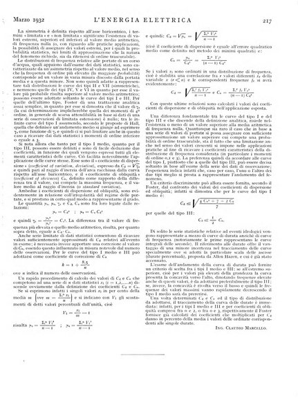 L'energia elettrica