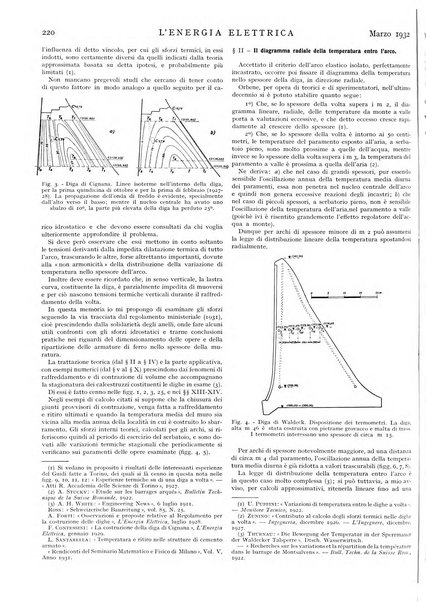 L'energia elettrica