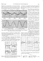 giornale/VEA0007007/1932/unico/00000257