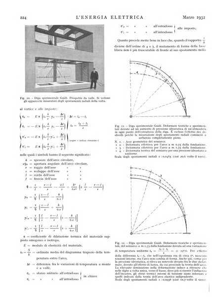 L'energia elettrica