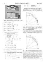 giornale/VEA0007007/1932/unico/00000260