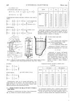 giornale/VEA0007007/1932/unico/00000262