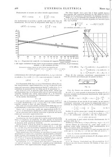 L'energia elettrica