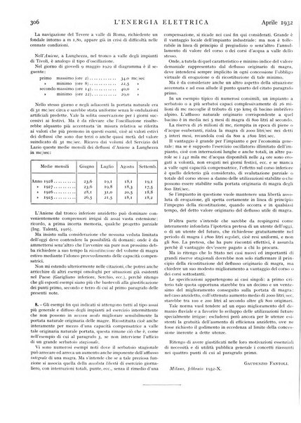 L'energia elettrica