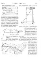 giornale/VEA0007007/1932/unico/00000355