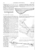 giornale/VEA0007007/1932/unico/00000356