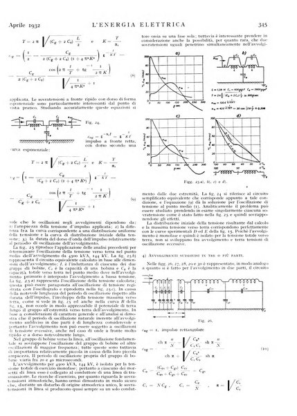 L'energia elettrica