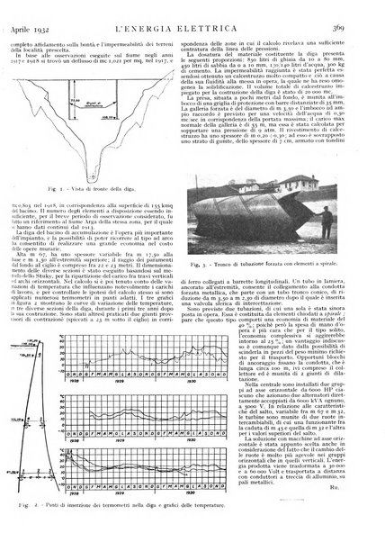 L'energia elettrica