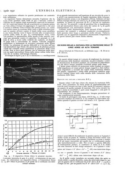 L'energia elettrica