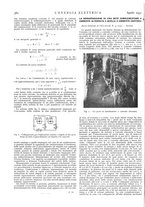 giornale/VEA0007007/1932/unico/00000422