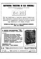 giornale/VEA0007007/1932/unico/00000431