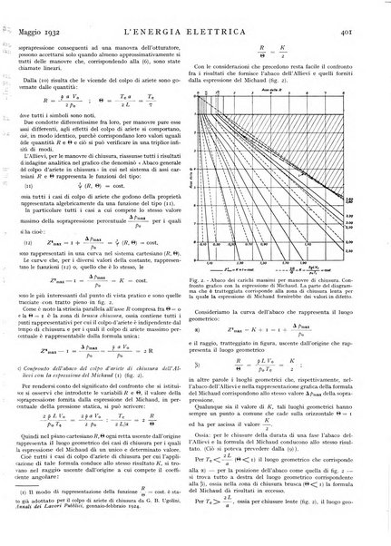 L'energia elettrica