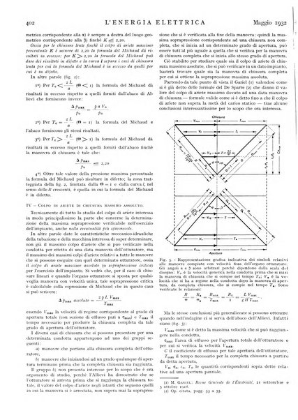 L'energia elettrica