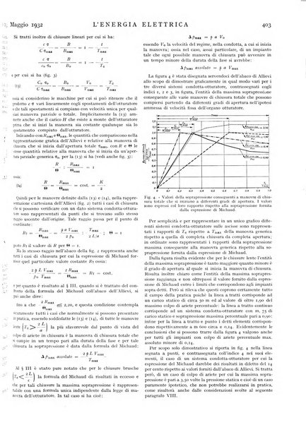 L'energia elettrica