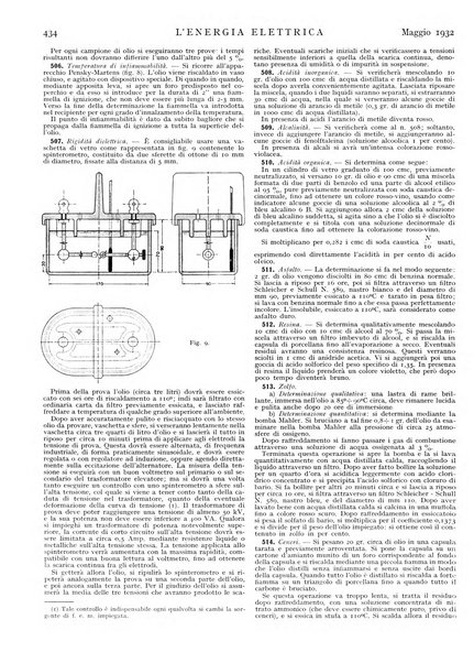 L'energia elettrica