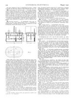 giornale/VEA0007007/1932/unico/00000482