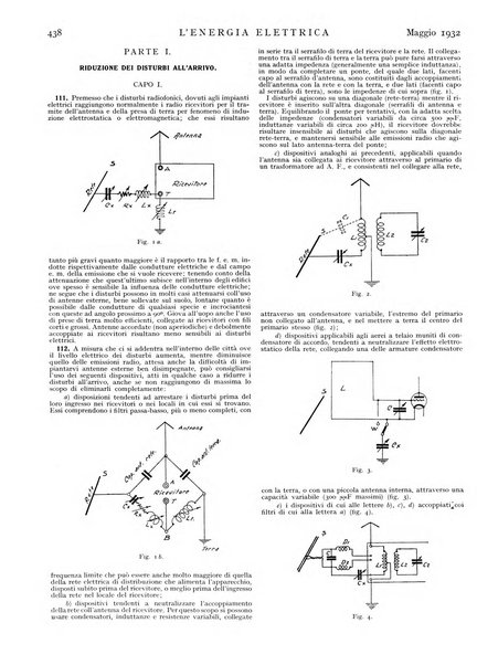 L'energia elettrica