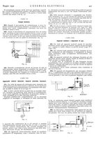 giornale/VEA0007007/1932/unico/00000489