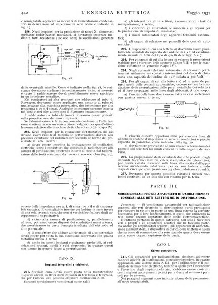 L'energia elettrica