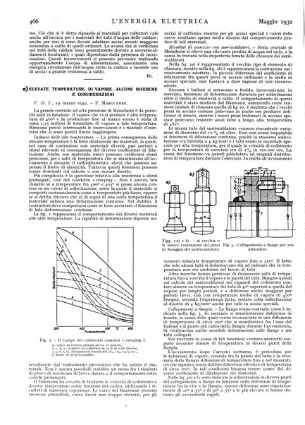 L'energia elettrica