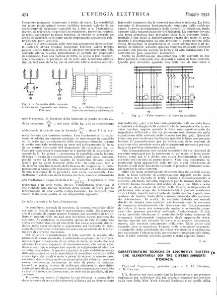 L'energia elettrica