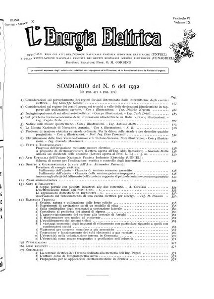 L'energia elettrica