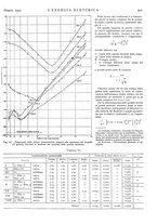 giornale/VEA0007007/1932/unico/00000559