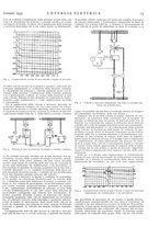 giornale/VEA0007007/1933/v.1/00000081