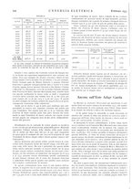 giornale/VEA0007007/1933/v.1/00000156