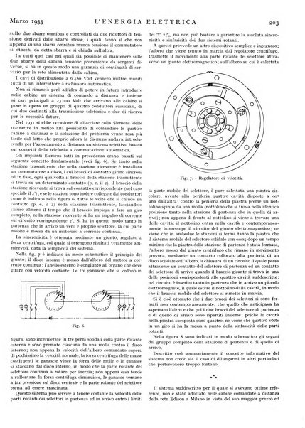 L'energia elettrica