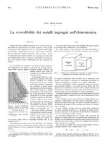 giornale/VEA0007007/1933/v.1/00000228