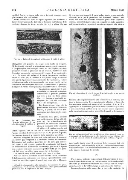 L'energia elettrica