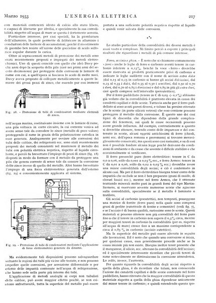 L'energia elettrica