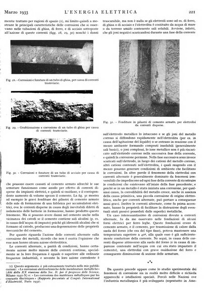 L'energia elettrica