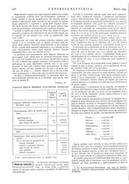 giornale/VEA0007007/1933/v.1/00000244