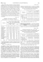 giornale/VEA0007007/1933/v.1/00000247