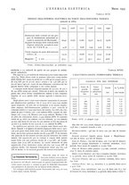 giornale/VEA0007007/1933/v.1/00000252