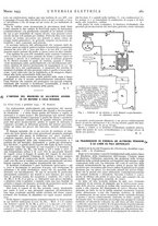 giornale/VEA0007007/1933/v.1/00000279