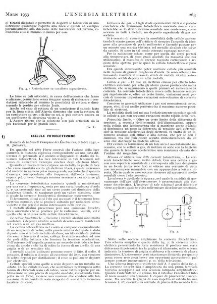 L'energia elettrica