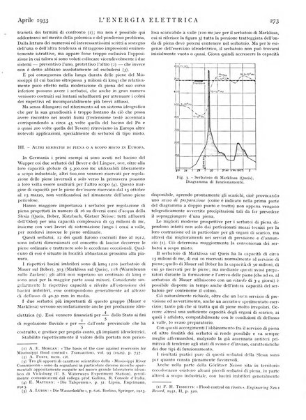 L'energia elettrica