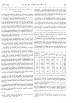 giornale/VEA0007007/1933/v.1/00000303