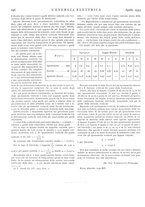 giornale/VEA0007007/1933/v.1/00000320
