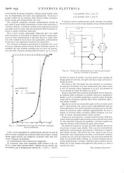 L'energia elettrica