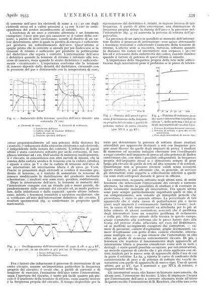 L'energia elettrica