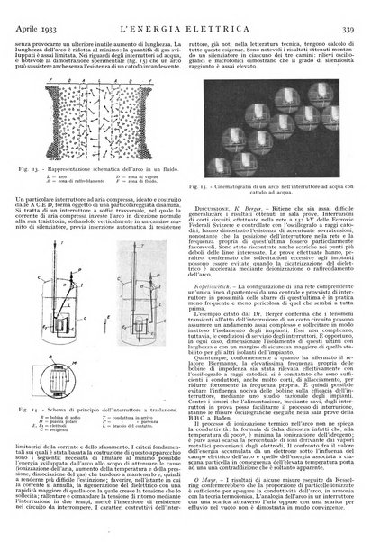 L'energia elettrica