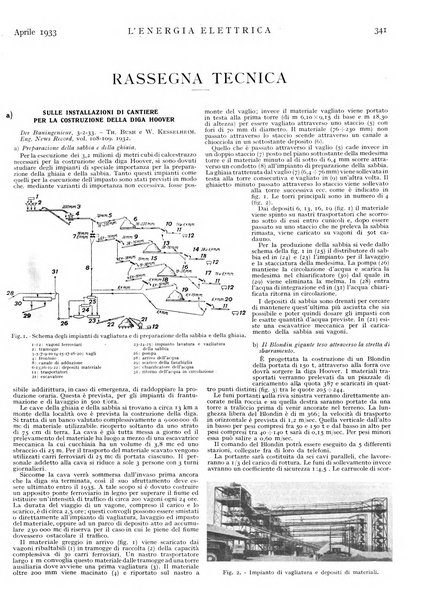 L'energia elettrica