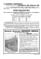 giornale/VEA0007007/1933/v.1/00000382